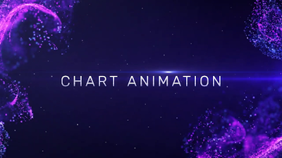 LUNA Chart Animation Video Thumbnail